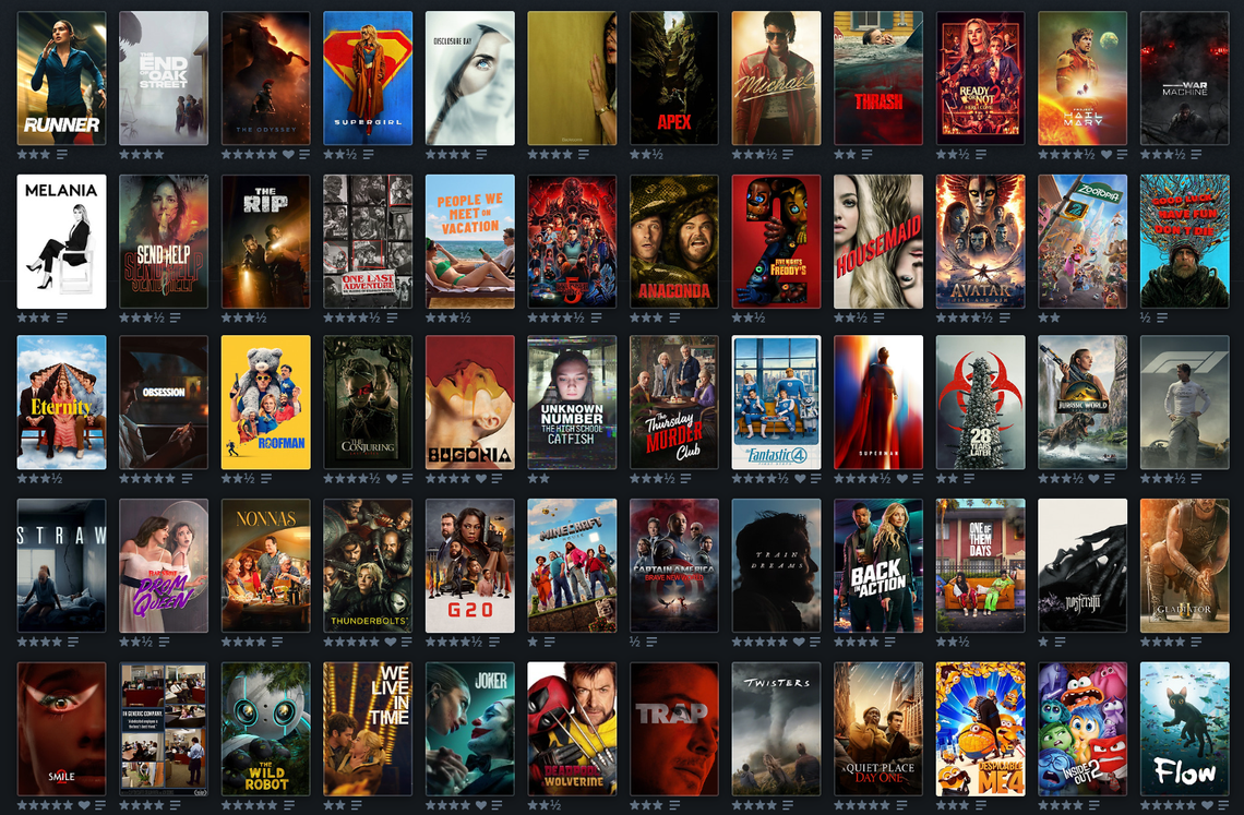 Letterboxd: A new era of film criticism Letterboxd: A new era of film criticism